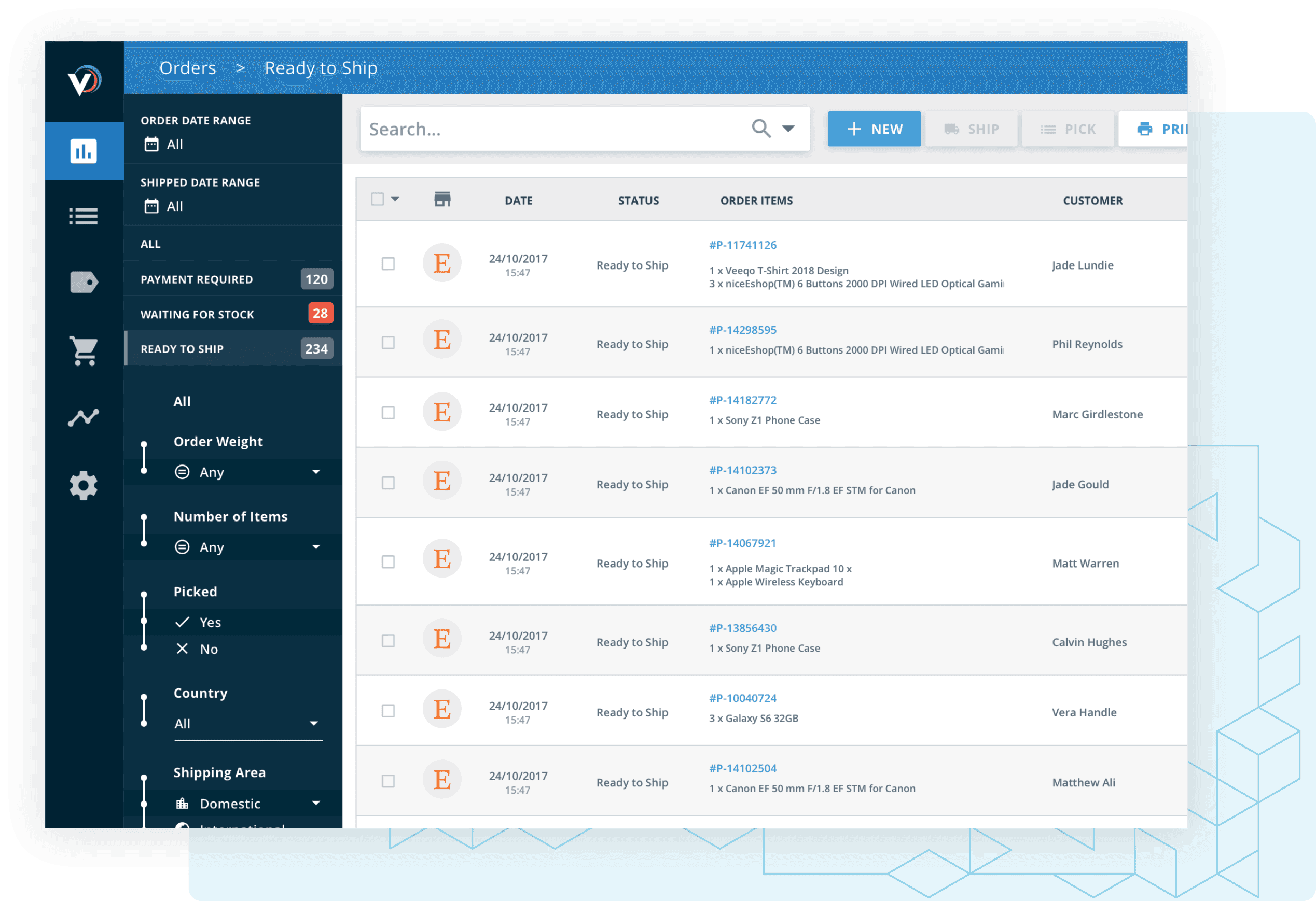 Etsy order management