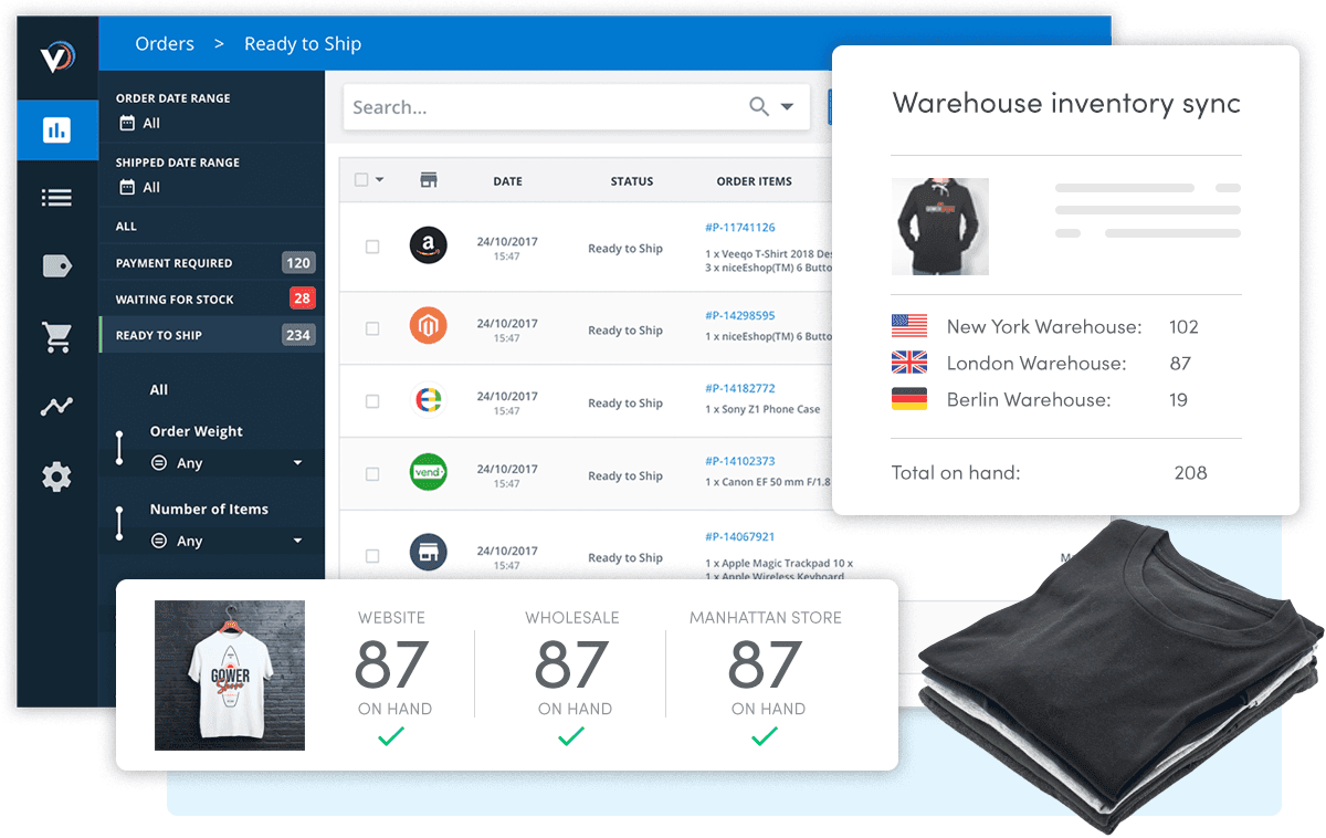 The Inventory Tracking System for Ecommerce Retailers
