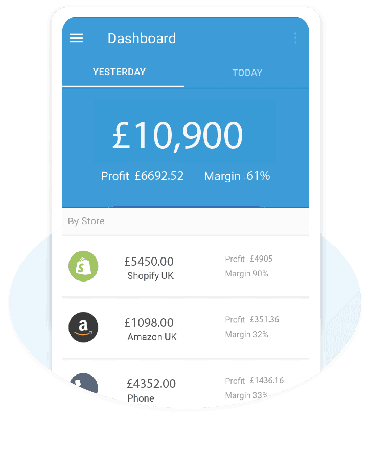 Sales dashboard on your mobile