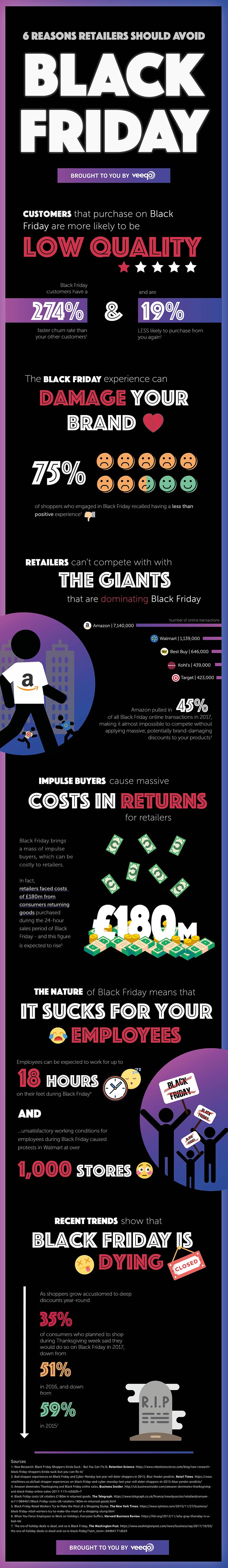 BlackFriday-Infographic-JPEG