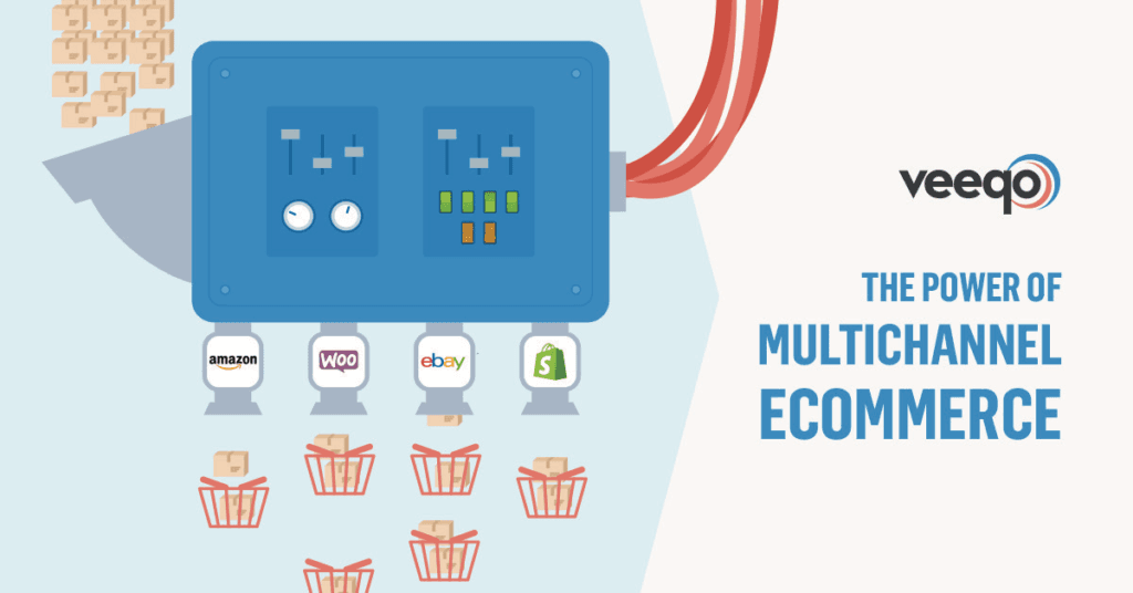 Thumbnail image for Infographic: The Power of Multichannel Ecommerce