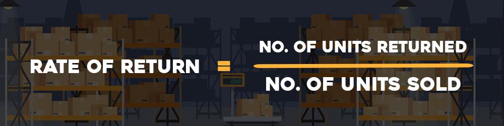 Rate of Return Warehouse Management