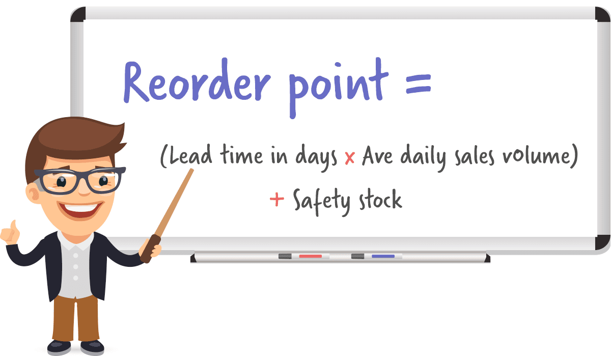 equation-reorder-points