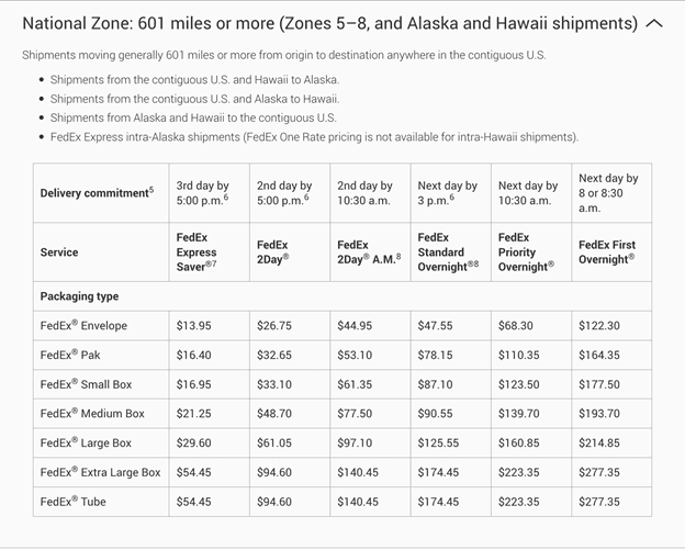 fedex one rate national zone