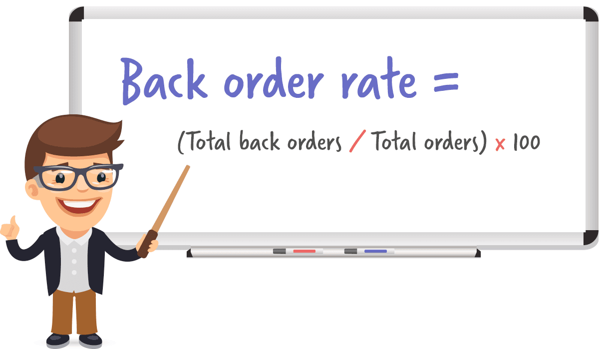 equation-back-order-rate