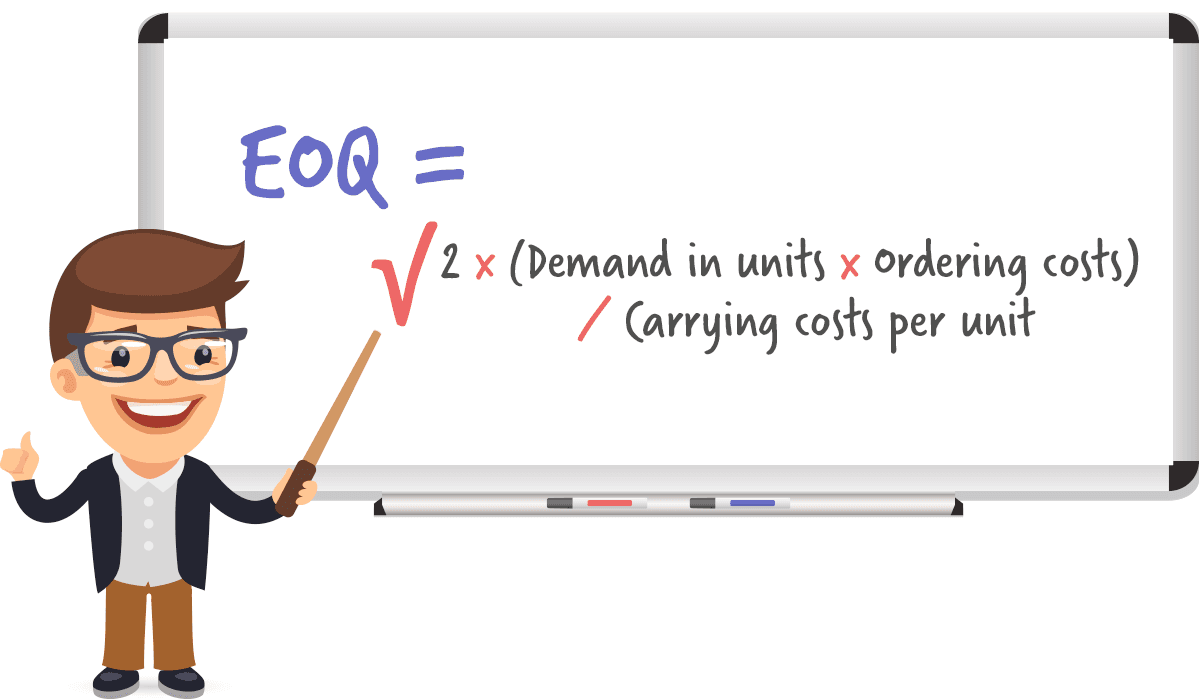 equation-eoq