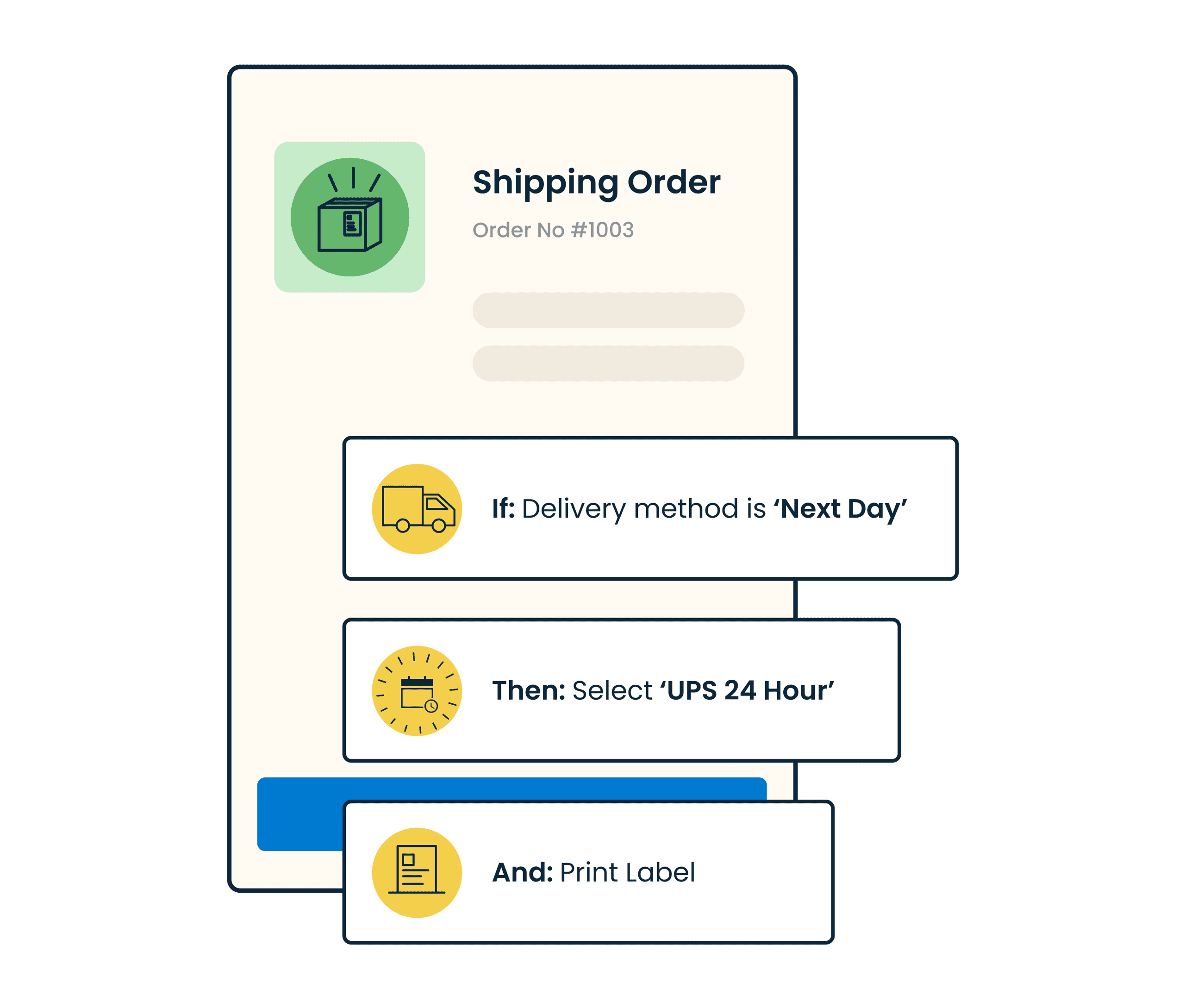 Shipping automation, If: Delivery method is 'Next Day, then: select 'UPS 24 hour', and: Print label.