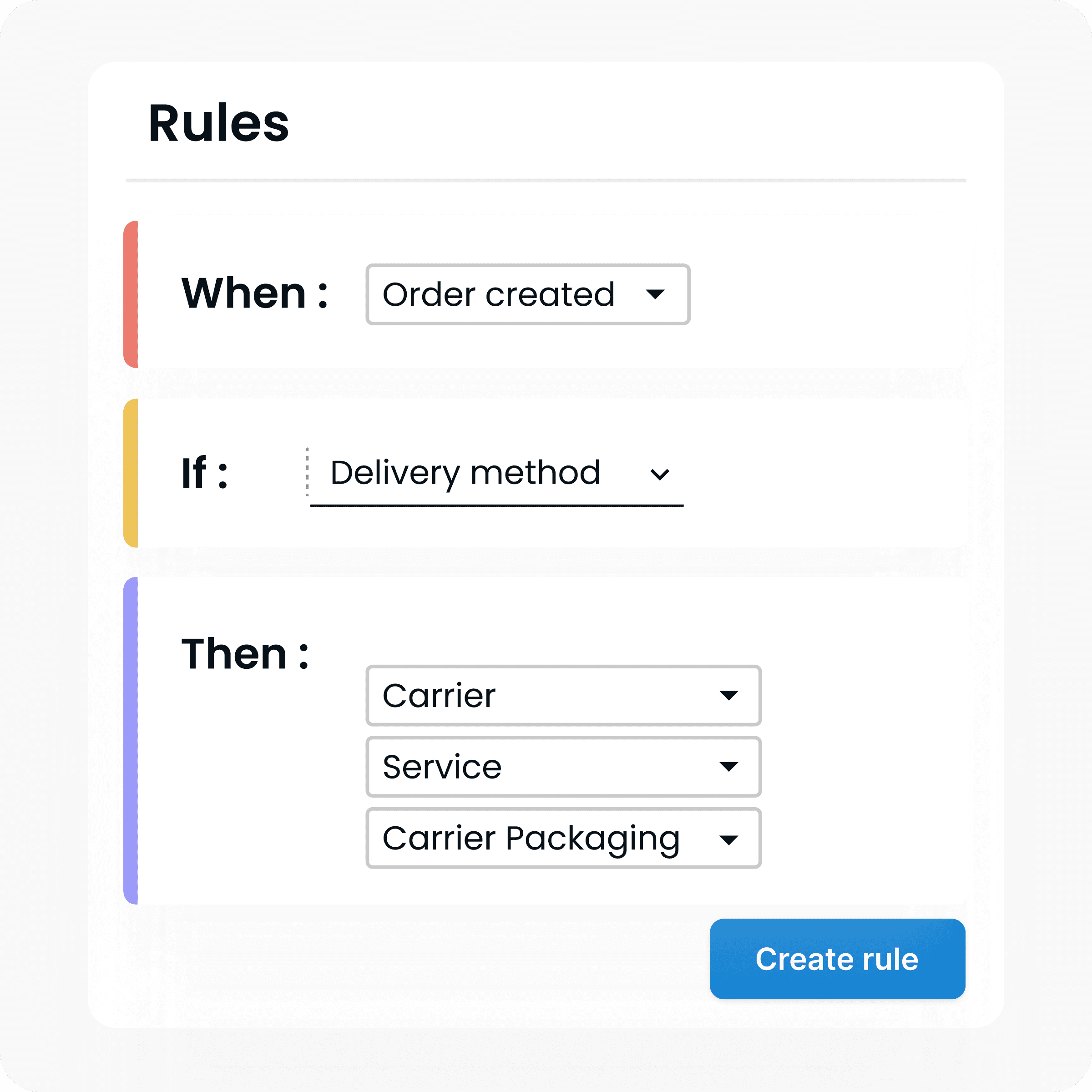 Shipping automation, If: Delivery method is 'Next Day, then: select 'UPS 24 hour', and: Print label.