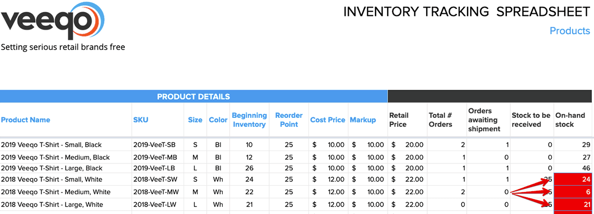 On-hand stock past reorder point in spreadsheet