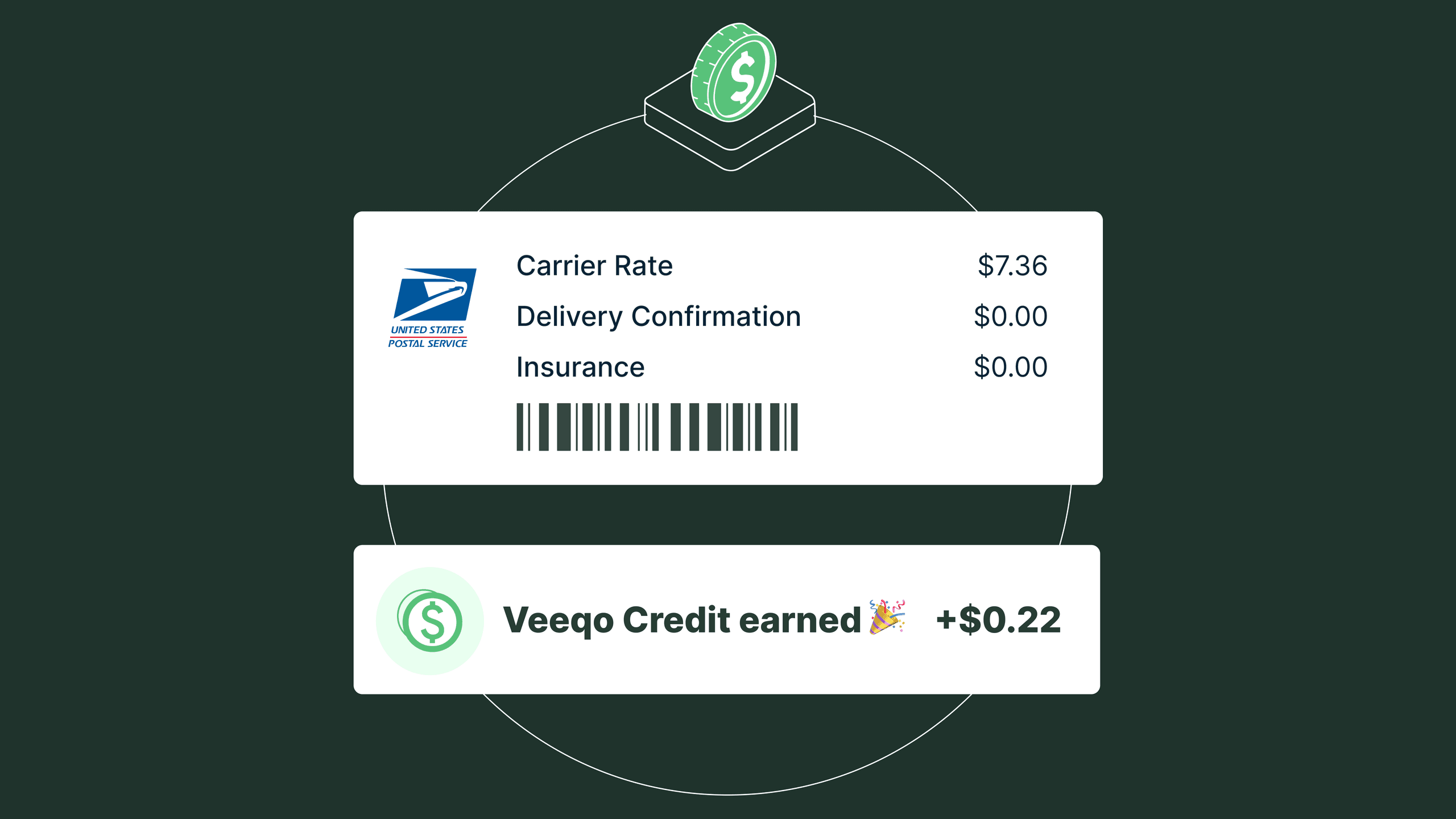 Veeqo Credits