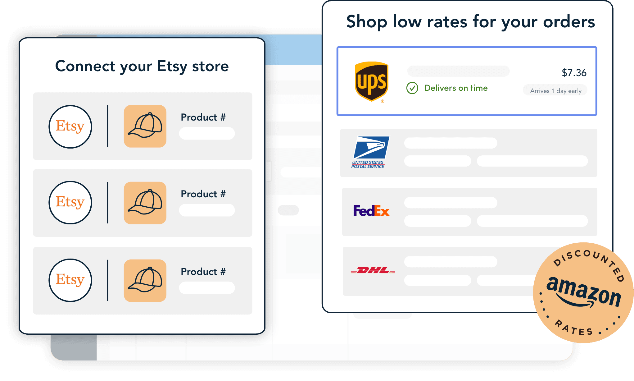 Veeqo Etsy integration