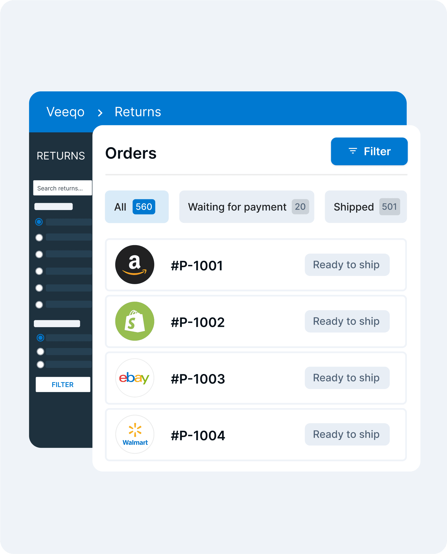 Multichannel Shipping Software for