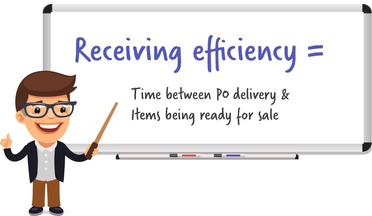 Warehouse KPI Example: Receiving Efficiency