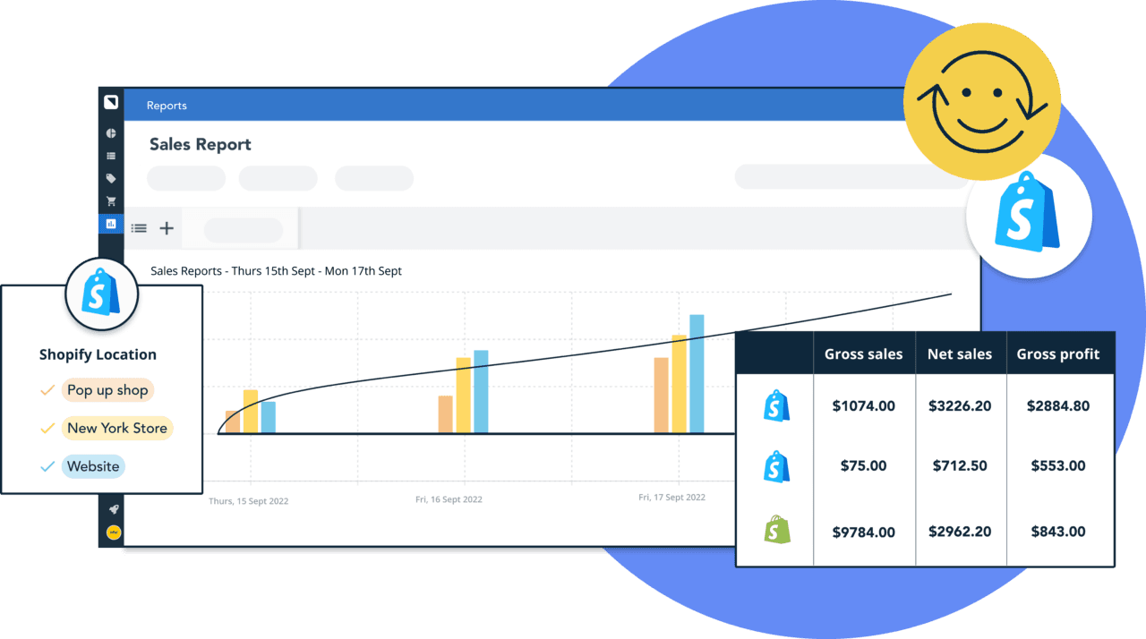 Shopify sales reports for you Point of Sale