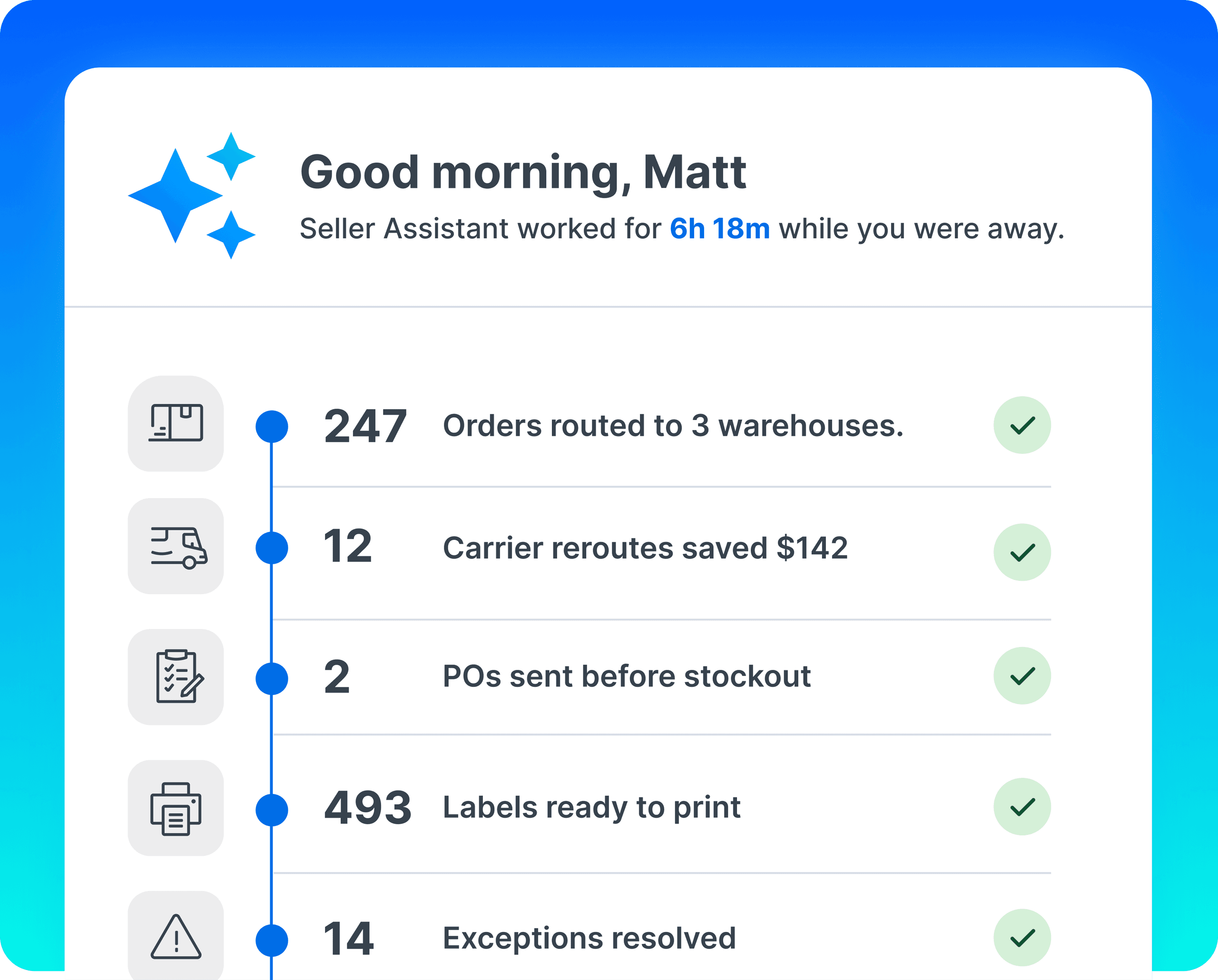 Good morning Matt- image