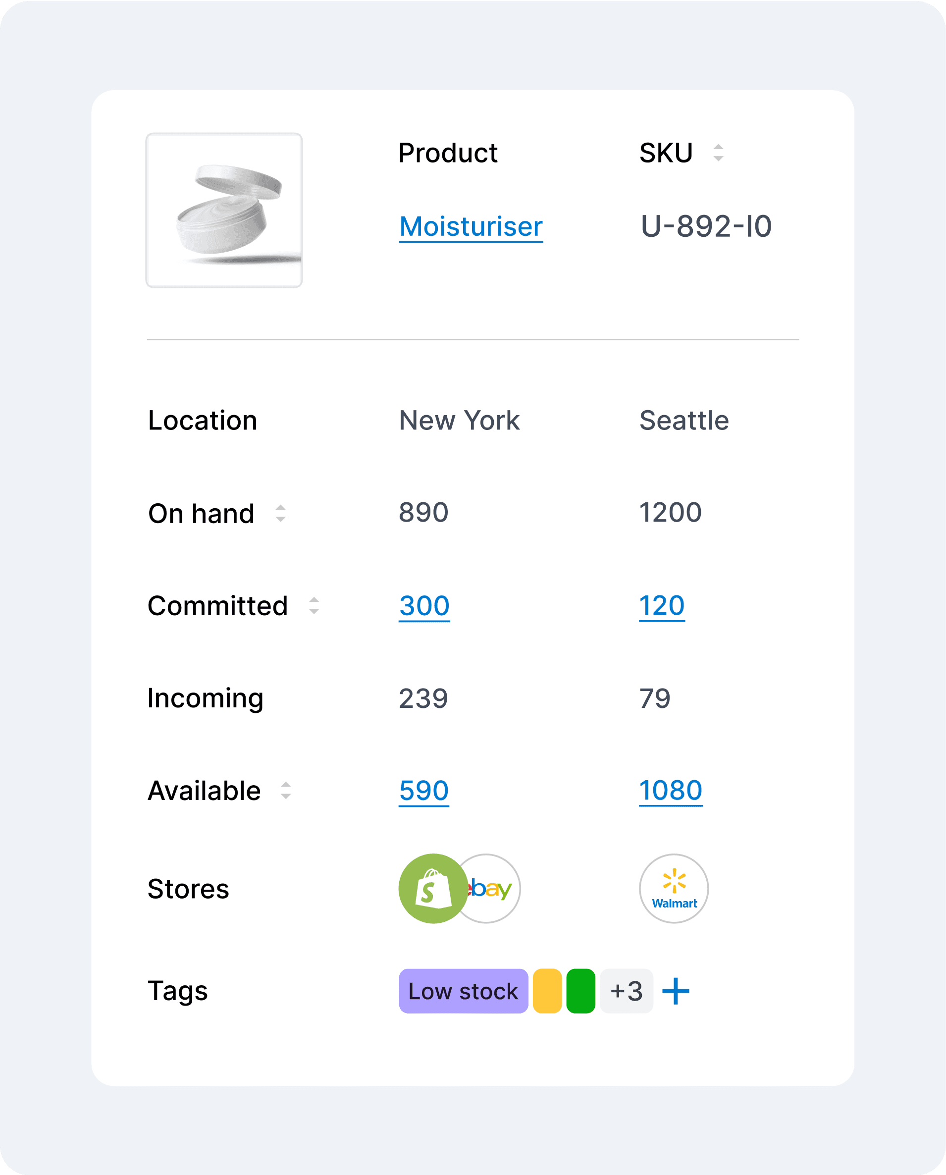 Inventory forecasting