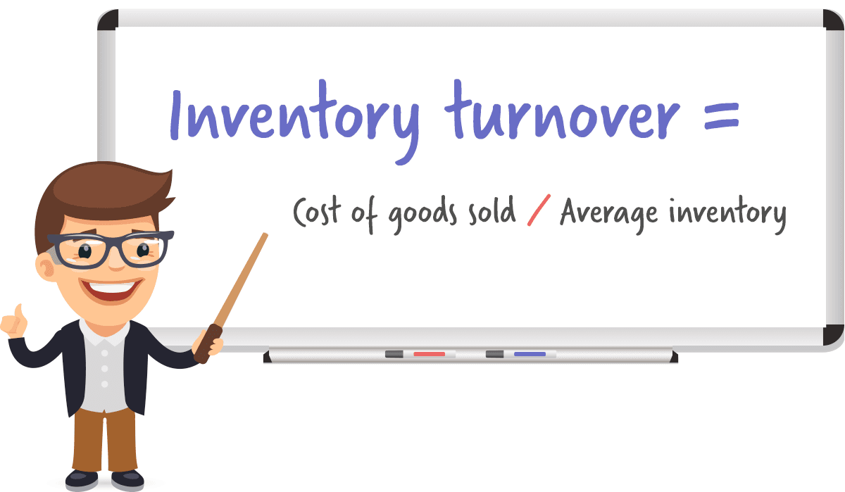 equation-inventory-turnover-ratio