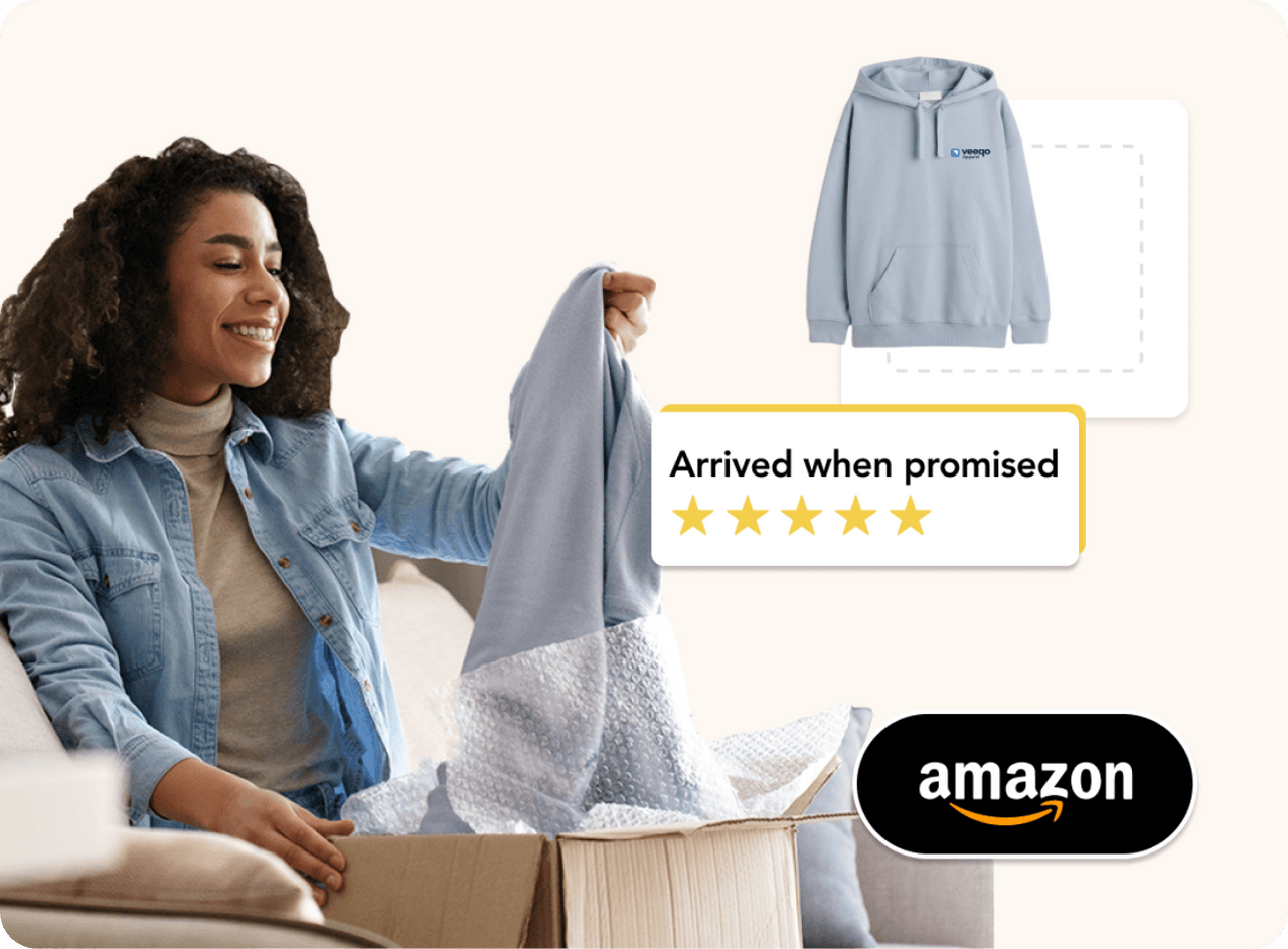 Fully integrated with Amazon’s Buy Shipping tools
