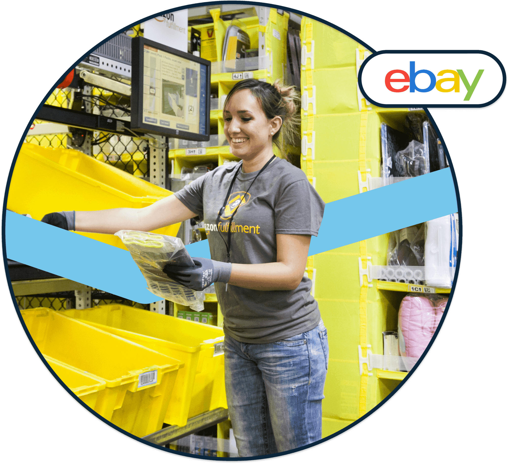 Shipping eBay orders with FBA