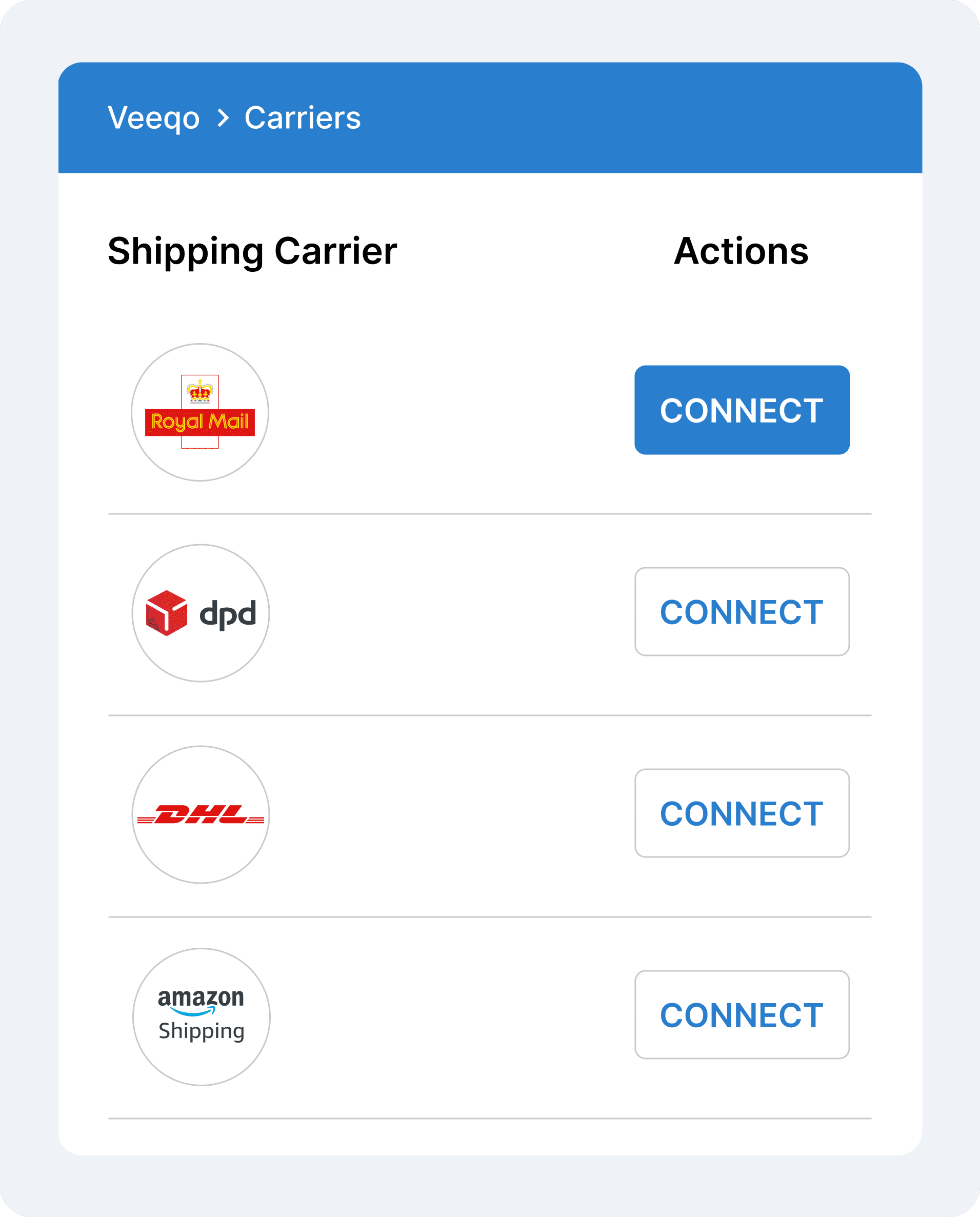 Integrate your favourite shipping carriers