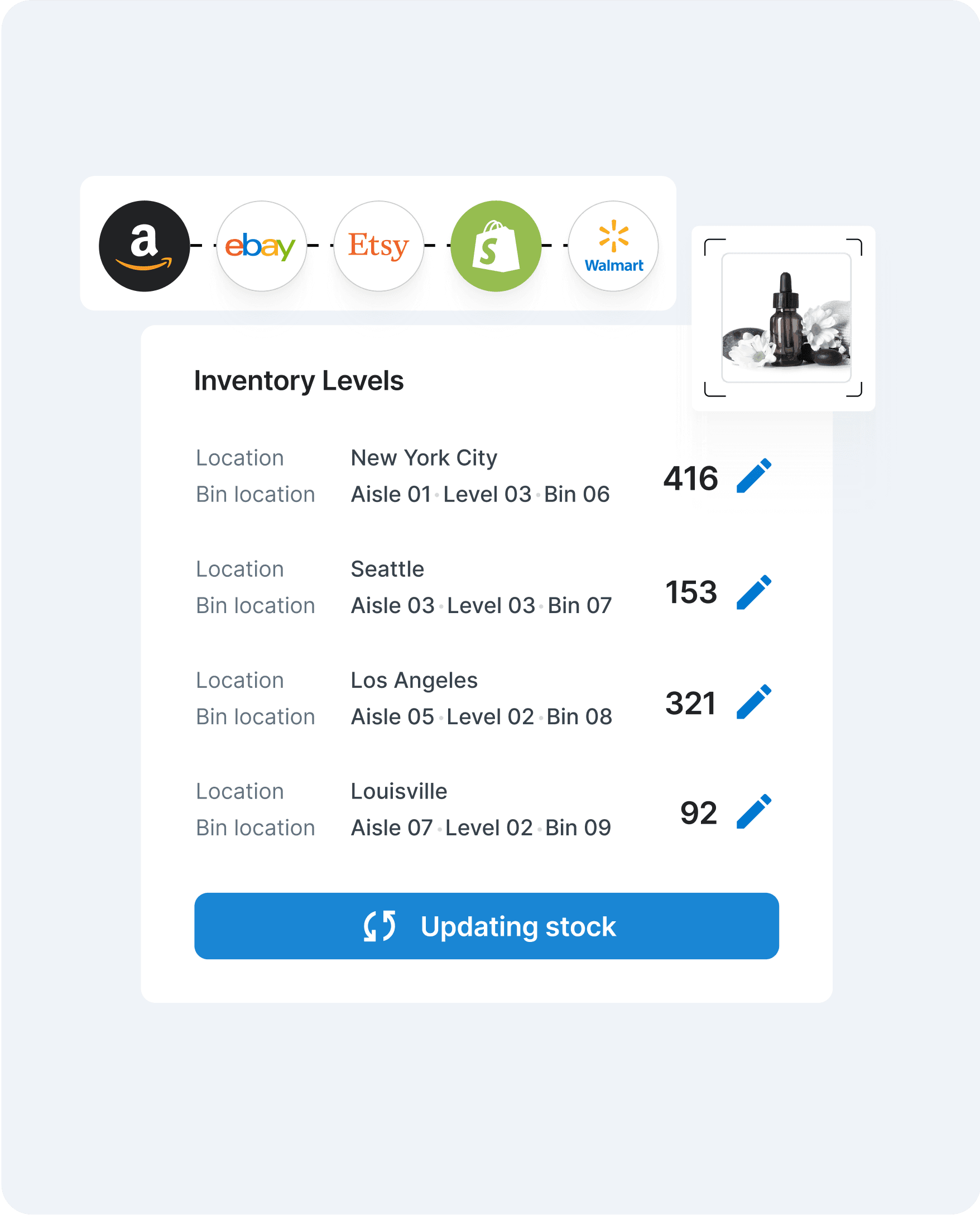 Walmart Inventory Management & Shipping (Easy-to-Use) | Veeqo