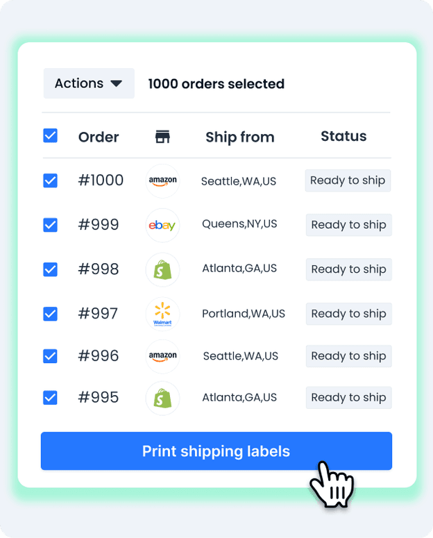 Automated shipping Software for Multichannel Ecommerce
